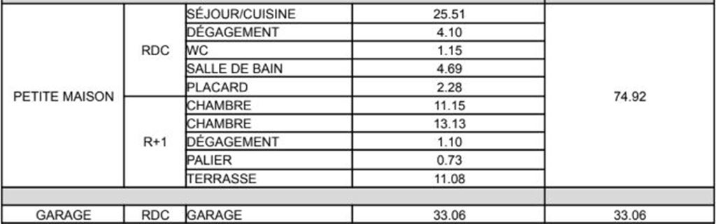 Maison MARSEILLE 13 (13013) ALTEA IMMOBILIER